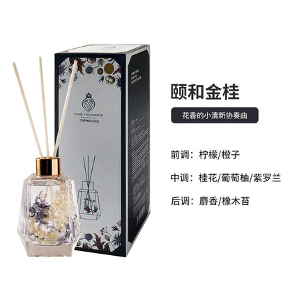 Flameless Aroma Diffuser for Home and Hotel Use Glory