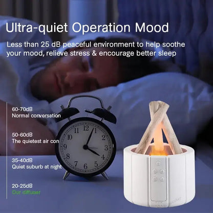 Simulated Flame Aroma Diffuser Glory