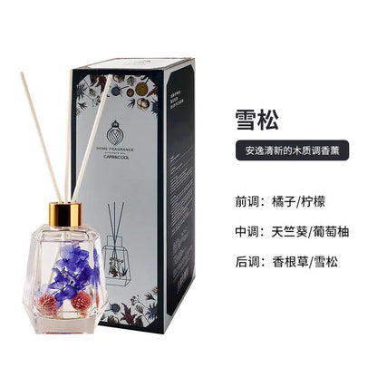 Flameless Aroma Diffuser for Home and Hotel Use Glory